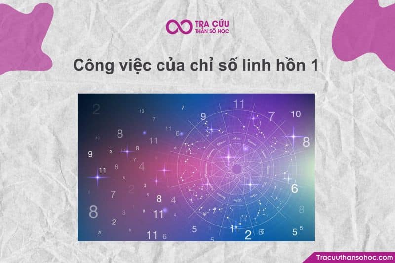 Chỉ số Linh hồn 1 (Soul Urge Number 1), khao khát nội tâm của bạn là được độc lập, được lãnh đạo và được tiên phong. Chỉ số Linh hồn 1 (Soul Urge Number 1), khao khát nội tâm của bạn là được độc lập, được lãnh đạo và được tiên phong.