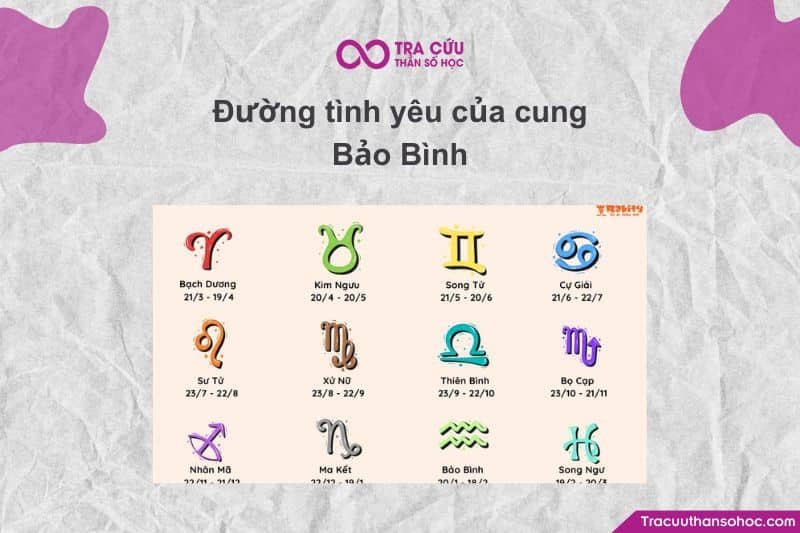 Bảo Bình không yêu theo bản năng – họ yêu vì kết nối tư duy. Bảo Bình không yêu theo bản năng – họ yêu vì kết nối tư duy.