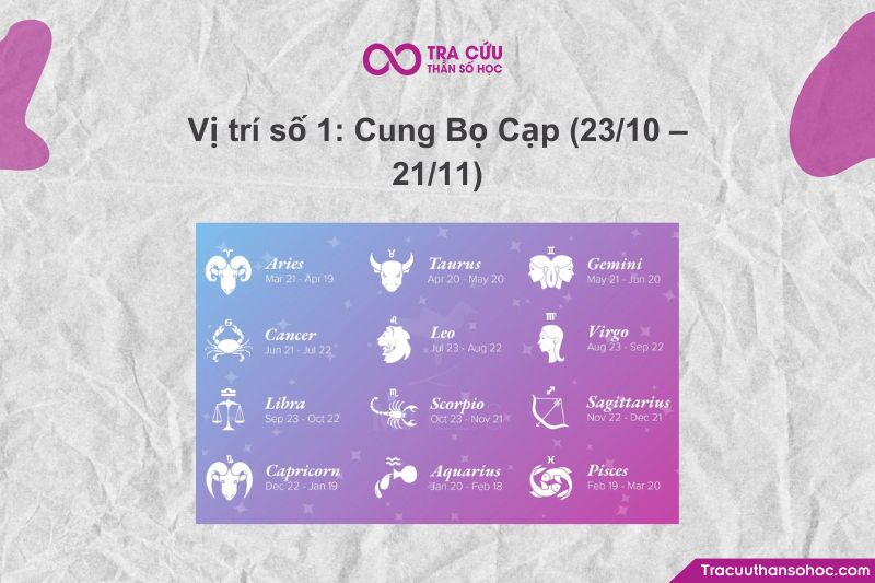 Top cung hoàng đạo nào thủ đoạn nhất? Bạn có nằm trong danh sách này 3 Cung khi rơi vào trạng thái mất cân bằng (bị tổn thương, sợ hãi hoặc muốn kiểm soát) sẽ biểu hiện mặt “bóng tối” của năng lượng