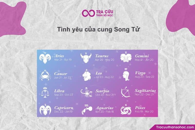 Song Tử là người đa cảm và trí tuệ, yêu bằng suy nghĩ trước trái tim. Song Tử là người đa cảm và trí tuệ, yêu bằng suy nghĩ trước trái tim.