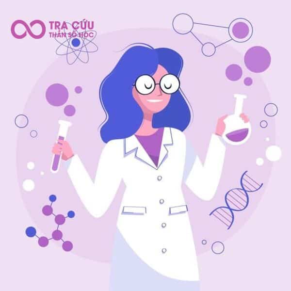 Một số vị trí nghề nghiệp phù hợp với nhóm MBTI INTP Một số vị trí nghề nghiệp phù hợp với nhóm MBTI INTP