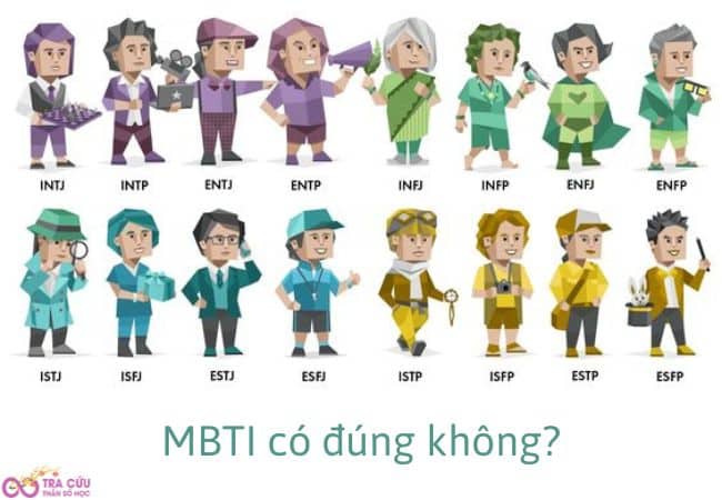 MBTI có đúng không? Khám phá điểm đặc biệt của bài trắc nghiệm miễn phí 1 MBTI có đúng không? Tổng quan, mục đích và điều cần lưu ý