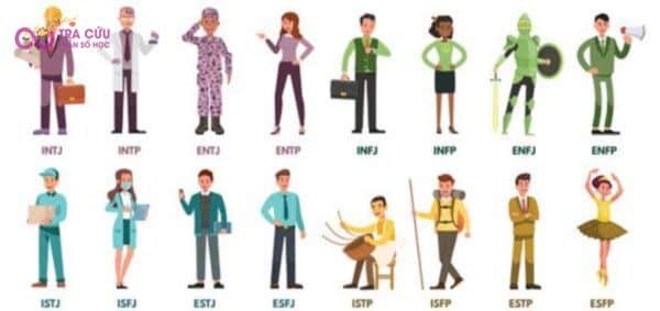 Cặp tính cách hợp nhau trong MBTI Cặp tính cách hợp nhau trong MBTI