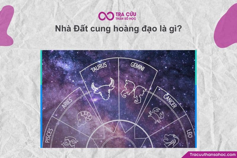 "Nhà Đất cung hoàng đạo" (trong tiếng Anh thường gọi là Astrological Houses) là một khái niệm quan trọng trong chiêm tinh học phương Tây "Nhà Đất cung hoàng đạo" (trong tiếng Anh thường gọi là Astrological Houses) là một khái niệm quan trọng trong chiêm tinh học phương Tây