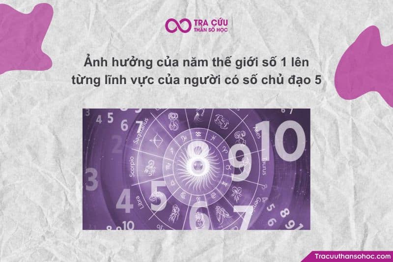 Ảnh hưởng của năm thế giới số 1 lên từng lĩnh vực của người có số chủ đạo 5 Ảnh hưởng của năm thế giới số 1 lên từng lĩnh vực của người có số chủ đạo 5