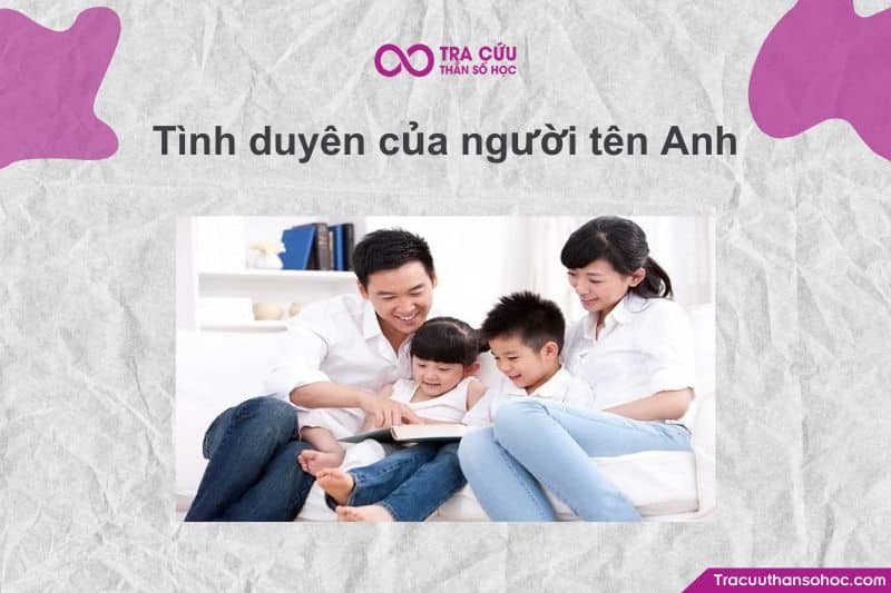 Tình duyên của người tên Anh (thường mang năng lượng Thần số học số 5) thường khá nhiều màu sắc, nhiều trải nghiệm và đôi khi biến động trước khi tìm được bến đỗ ổn định. Tình duyên của người tên Anh (thường mang năng lượng Thần số học số 5) thường khá nhiều màu sắc, nhiều trải nghiệm và đôi khi biến động trước khi tìm được bến đỗ ổn định.