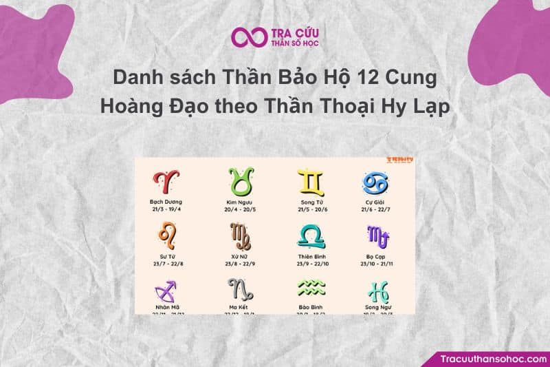 Danh sách Thần Bảo Hộ 12 Cung Hoàng Đạo theo Thần Thoại Hy Lạp Danh sách Thần Bảo Hộ 12 Cung Hoàng Đạo theo Thần Thoại Hy Lạp